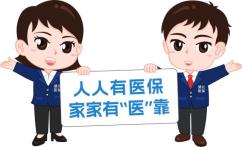事关医保，这7个问题你需要知道→