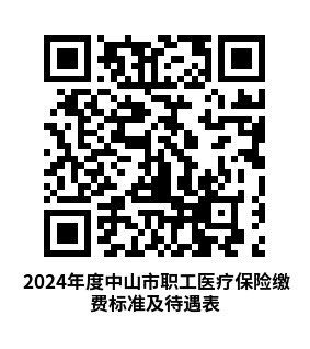 这些医保知识，每个人都该了解→