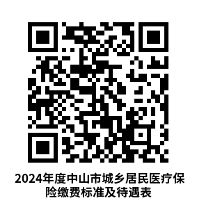 这些医保知识，每个人都该了解→