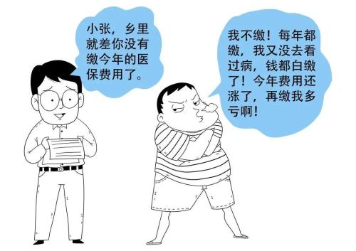 【医保专栏】医保专栏 ｜ 医保政策问答—— 一图读懂医保待遇及报销