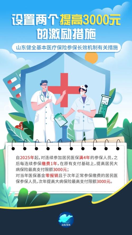 国家医疗保障局 医保动态 参保长效机制，带来哪些变化？（一）