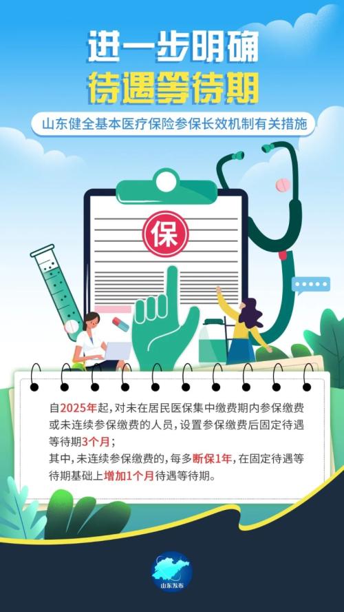 国家医疗保障局 医保动态 参保长效机制，带来哪些变化？（一）