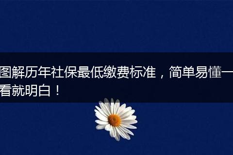 图解历年社保最低缴费标准,简单易懂一看就明白!