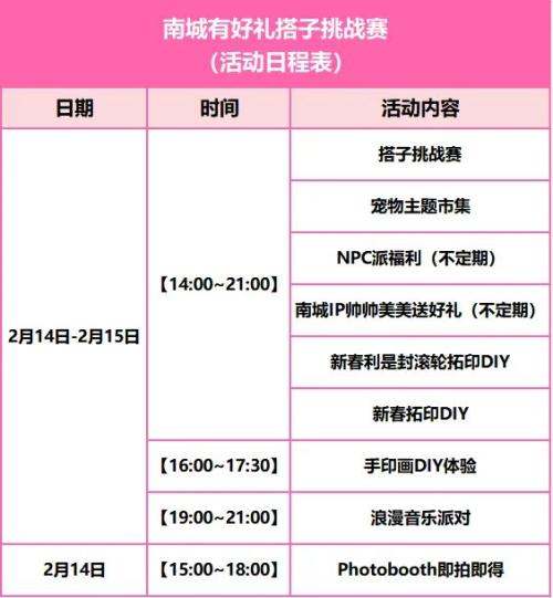 2026东莞南城有好礼搭子挑战赛攻略（时间+地点+活动）
