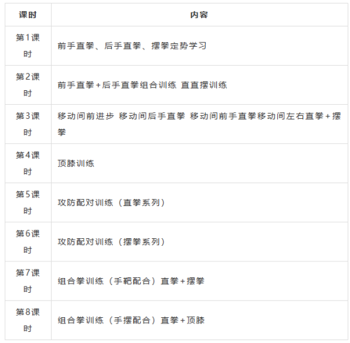 2026南通创新区青年夜校报名时间+对象+方式