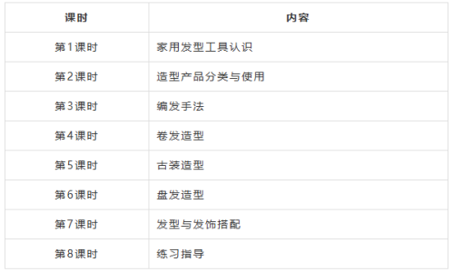 2026南通创新区青年夜校报名时间+对象+方式