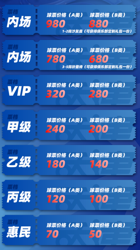 天津先行者CBA常规赛对阵新疆伊力特赛事指南