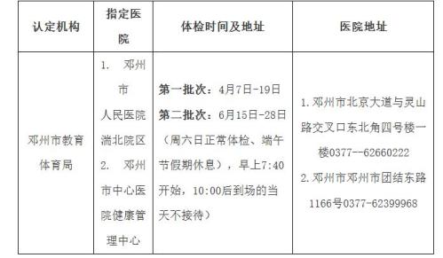 邓州市2026上半年教资认定体检时间+医院