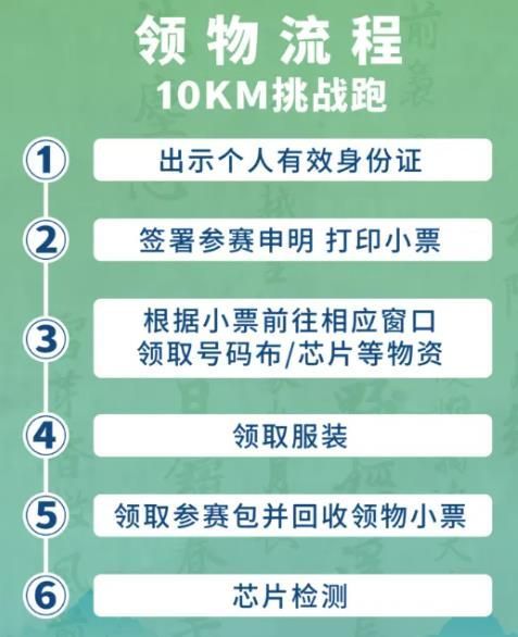 2026第八届绍兴富盛抹茶绿跑选手赛前领物流程