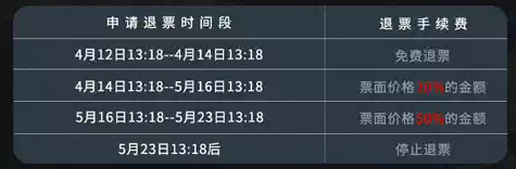 2026陈粒十周年巡回演唱会南昌站票务须知
