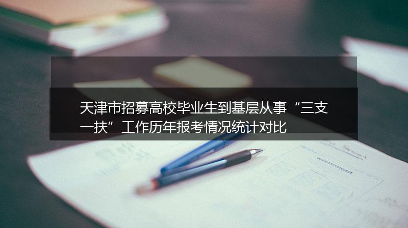 天津市招募高校毕业生到基层从事“三支一扶”工作历年报考情况统计对比