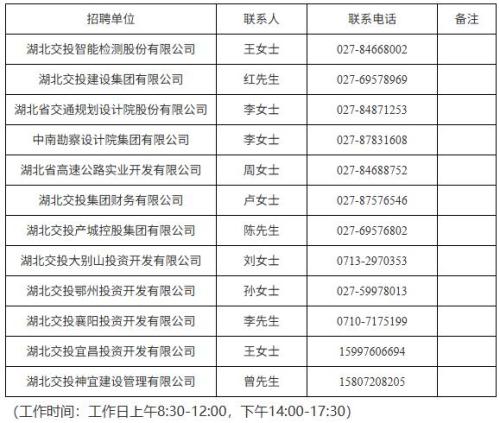 [社保资讯] 2026湖交投资集团有限公司二季度社会招聘公告