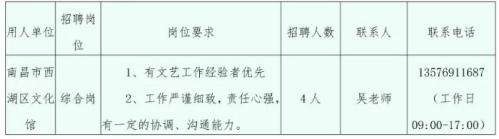 2026南昌市西湖区文化馆招聘公告