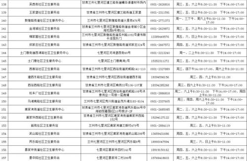 兰州HPV疫苗接种单位地址+联系方式